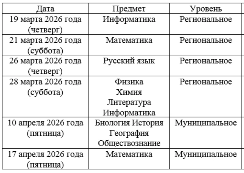Изображения.
